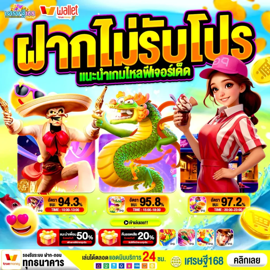 20 รับ100 ทํา 400 ถอน 200