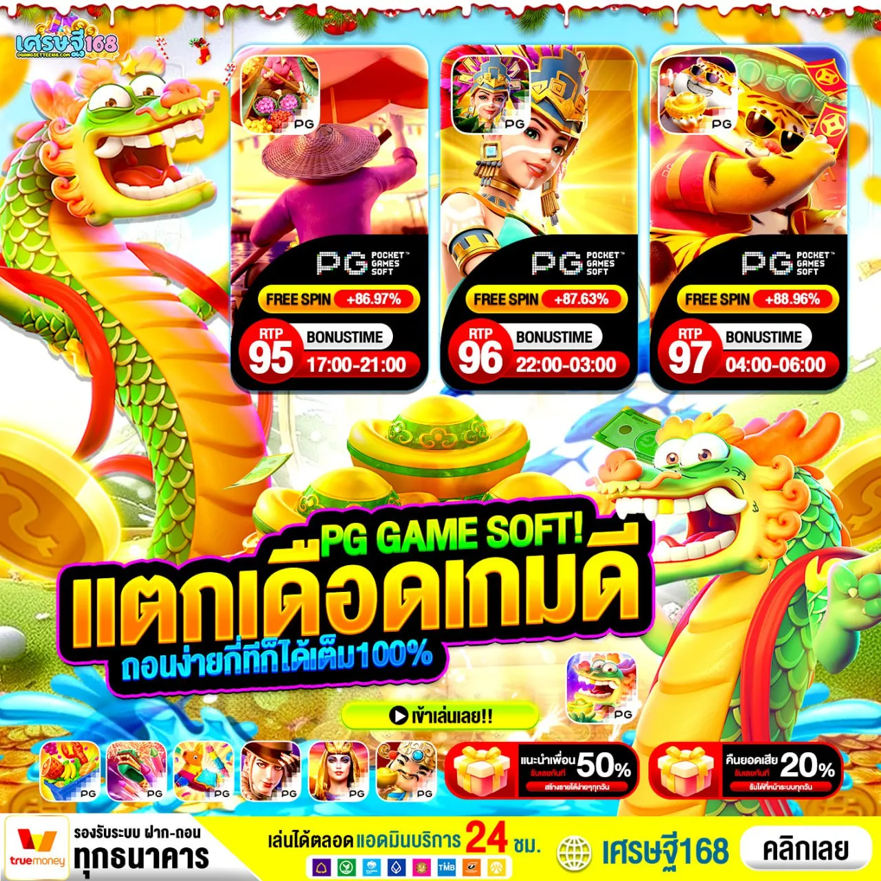 betflix168 มาตรฐานความปลอดภัยและการปกป้องข้อมูล