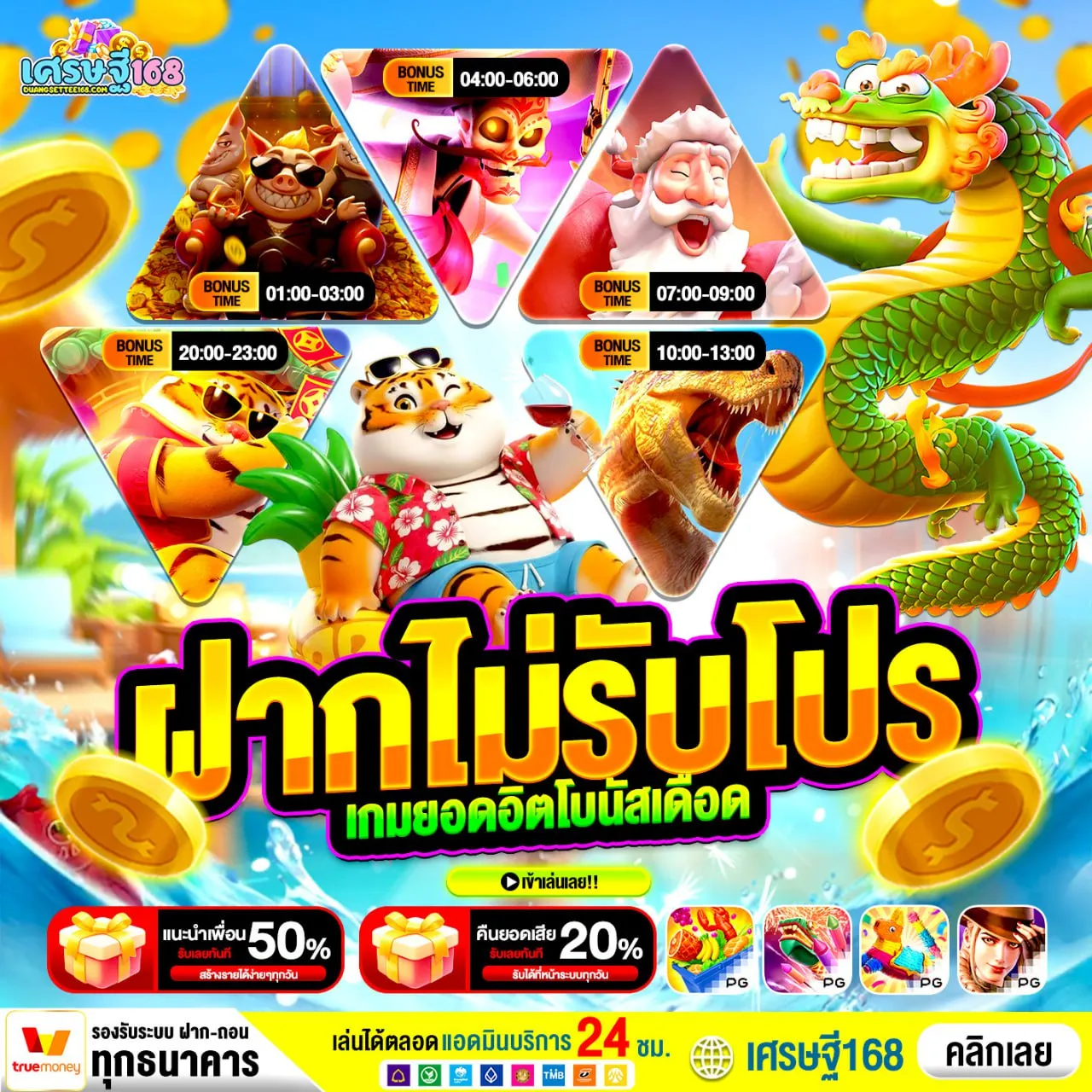 ข้อดีที่เห็นได้ชัดของ เบทฟิก168