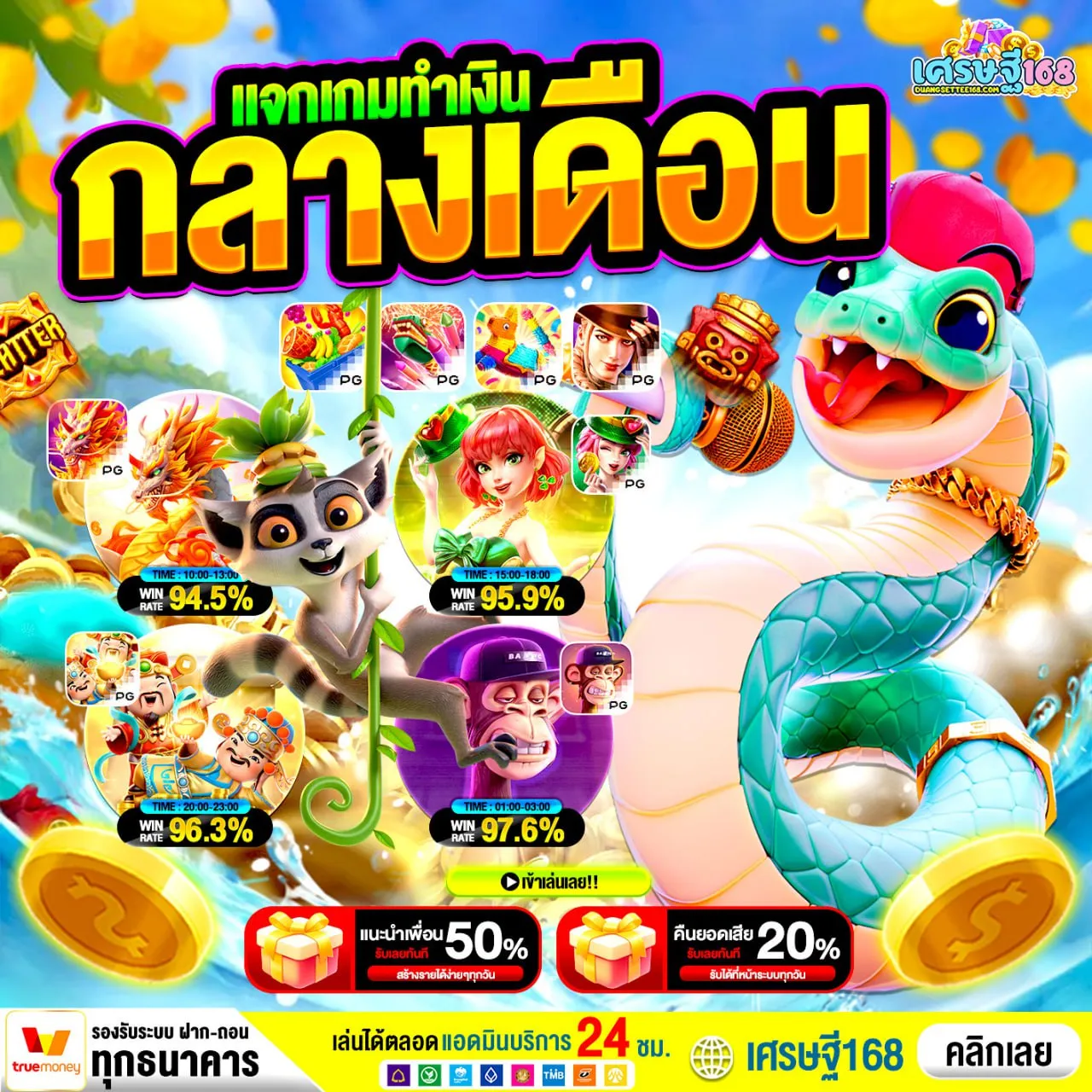 ตารางเปรียบเทียบสำหรับ 20 รับ100 ทํา 300 ถอน 200