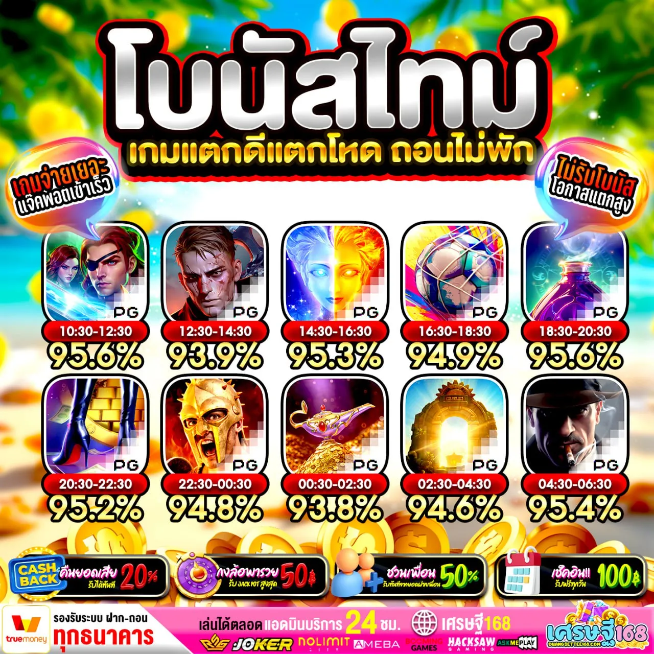 ความเสถียรของเกมในระบบ BETFLIK WALLET สำคัญแค่ไหน