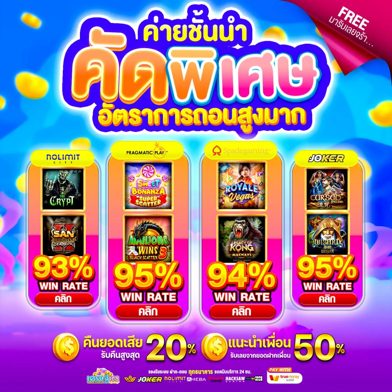 ฝาก 10 รับ 100 ทำยอด 200 ถอนได้เลย