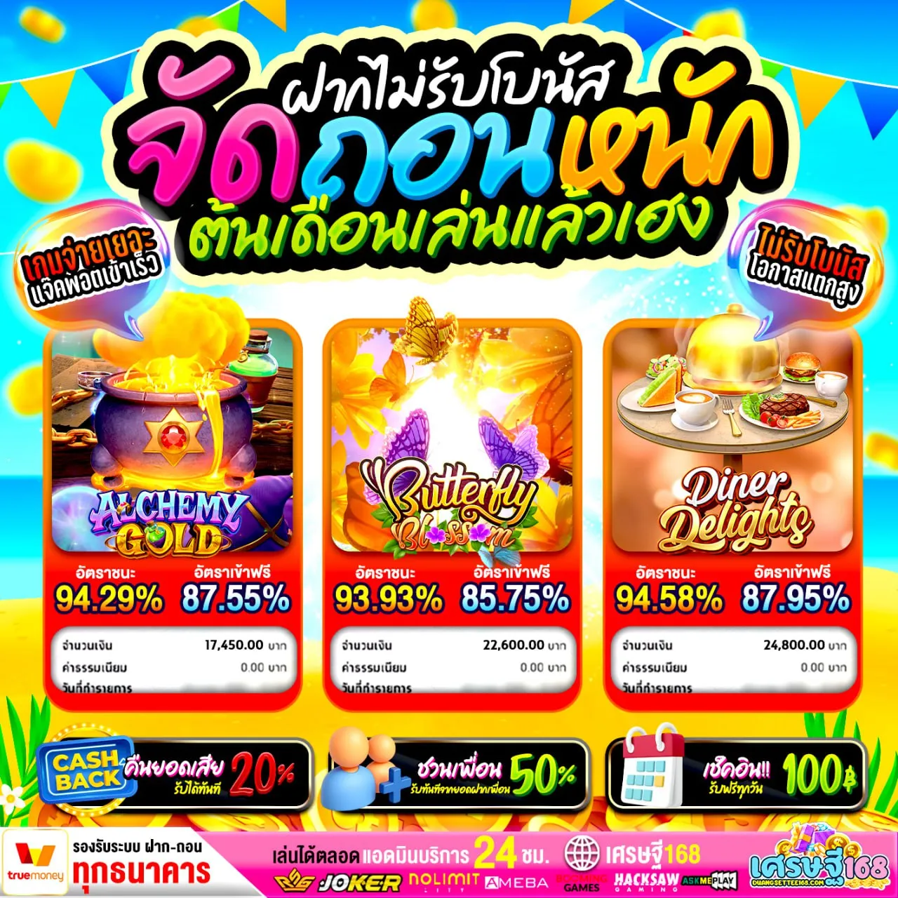 รวมเกมฮิตครบทุกแนวใน PG BETFLIX168 เล่นได้ยาวไม่มีเบื่อ