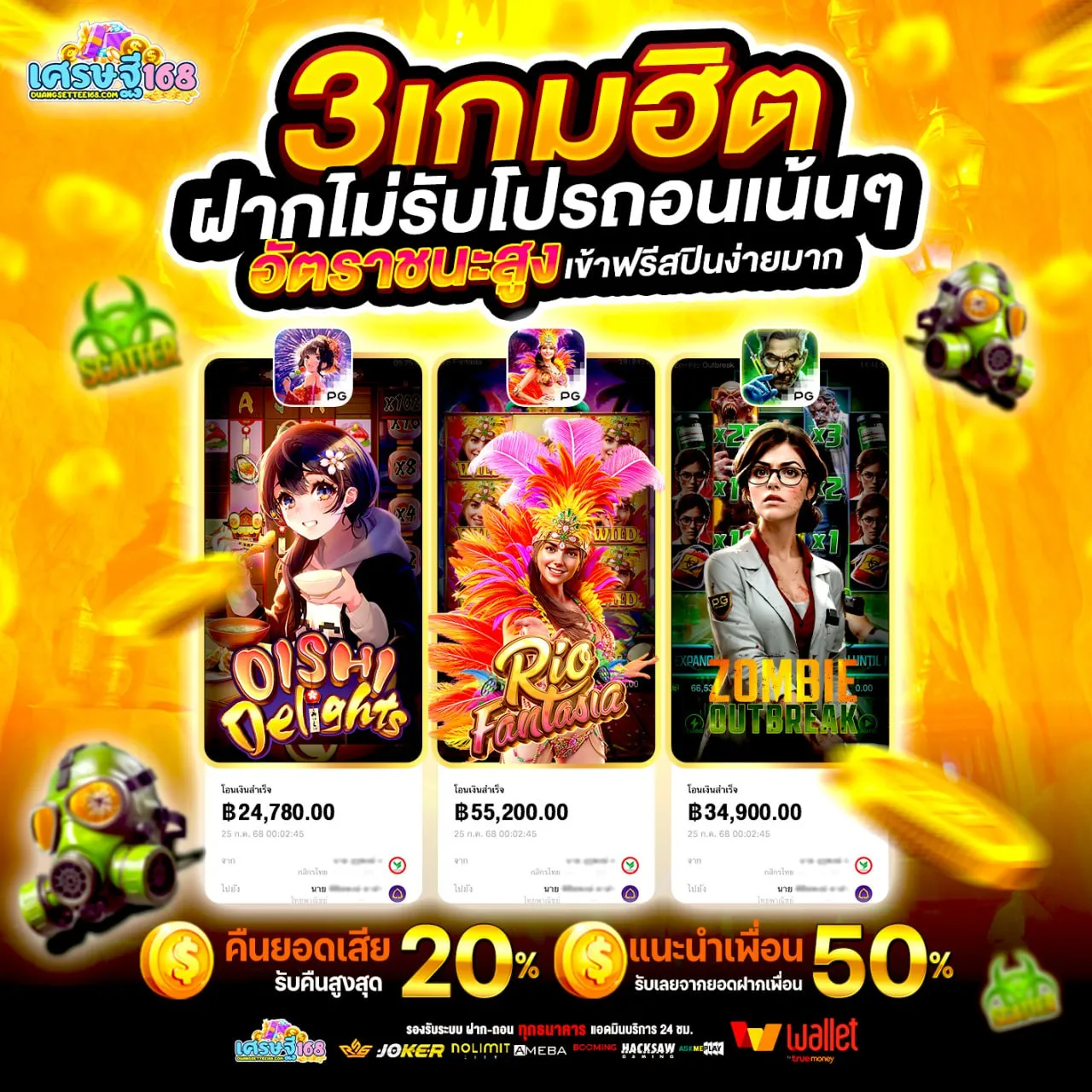 สมัครสมาชิกับ SLOT BETFLIK มีแต่ได้กับได้