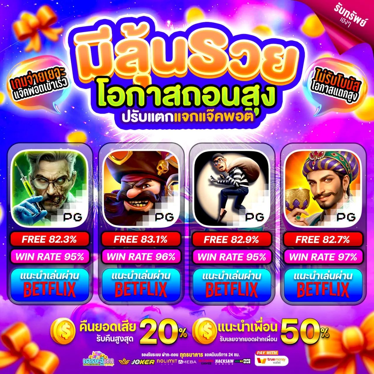 เคล็ดลับเลือกเกม SLOT BETFLIK 168 ให้เหมาะกับสไตล์ของตัวเอง